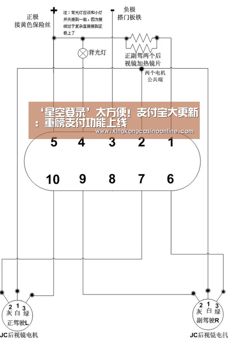 星空赛事
